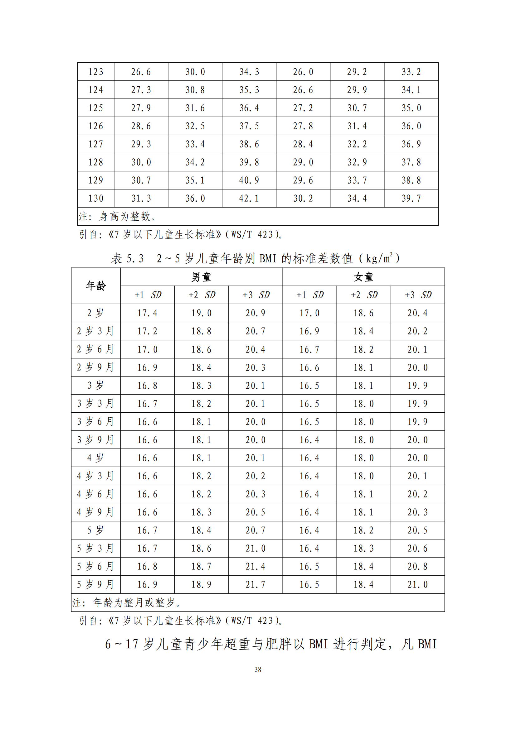 西安阎良精神病医院