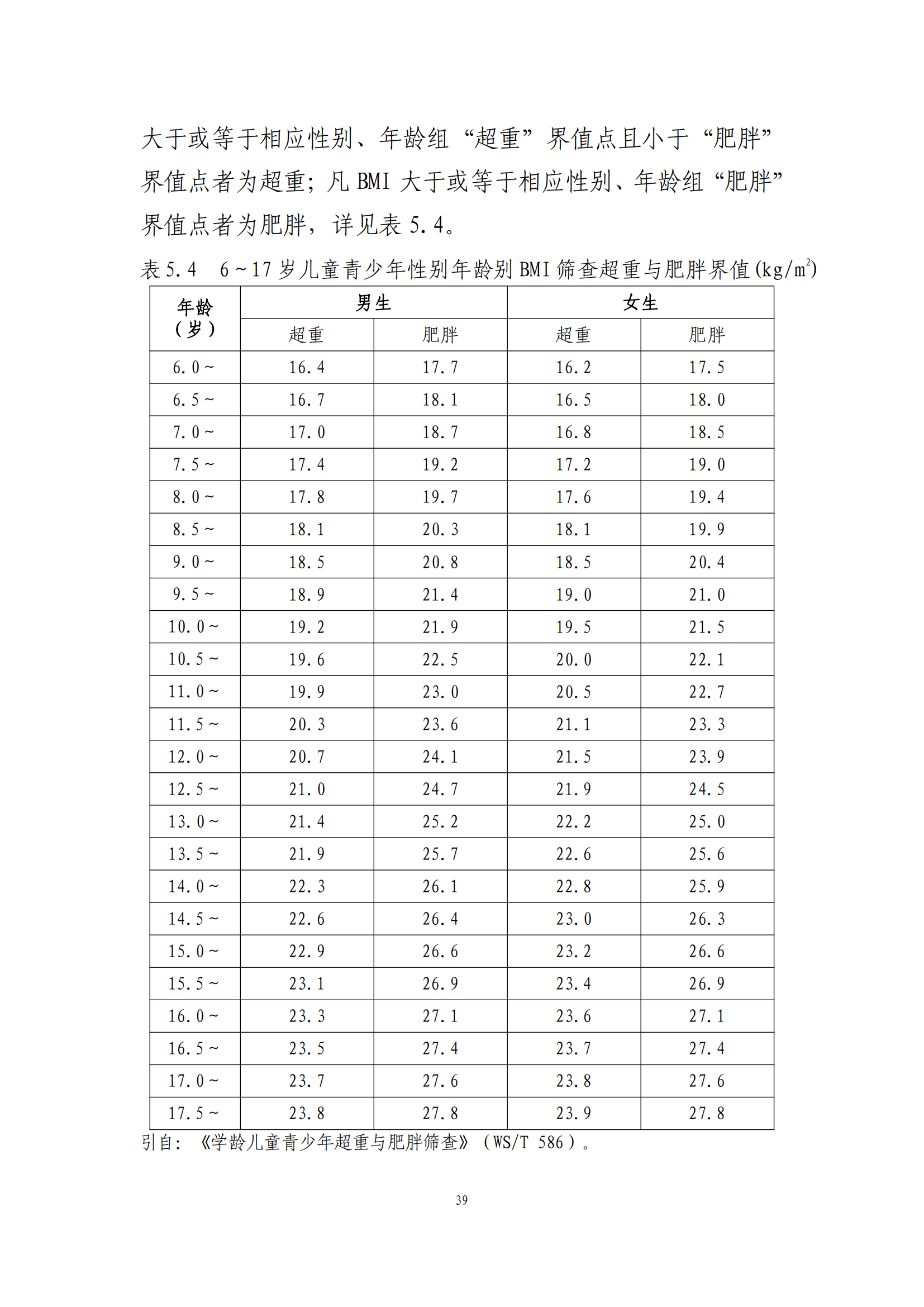 西安阎良精神病医院