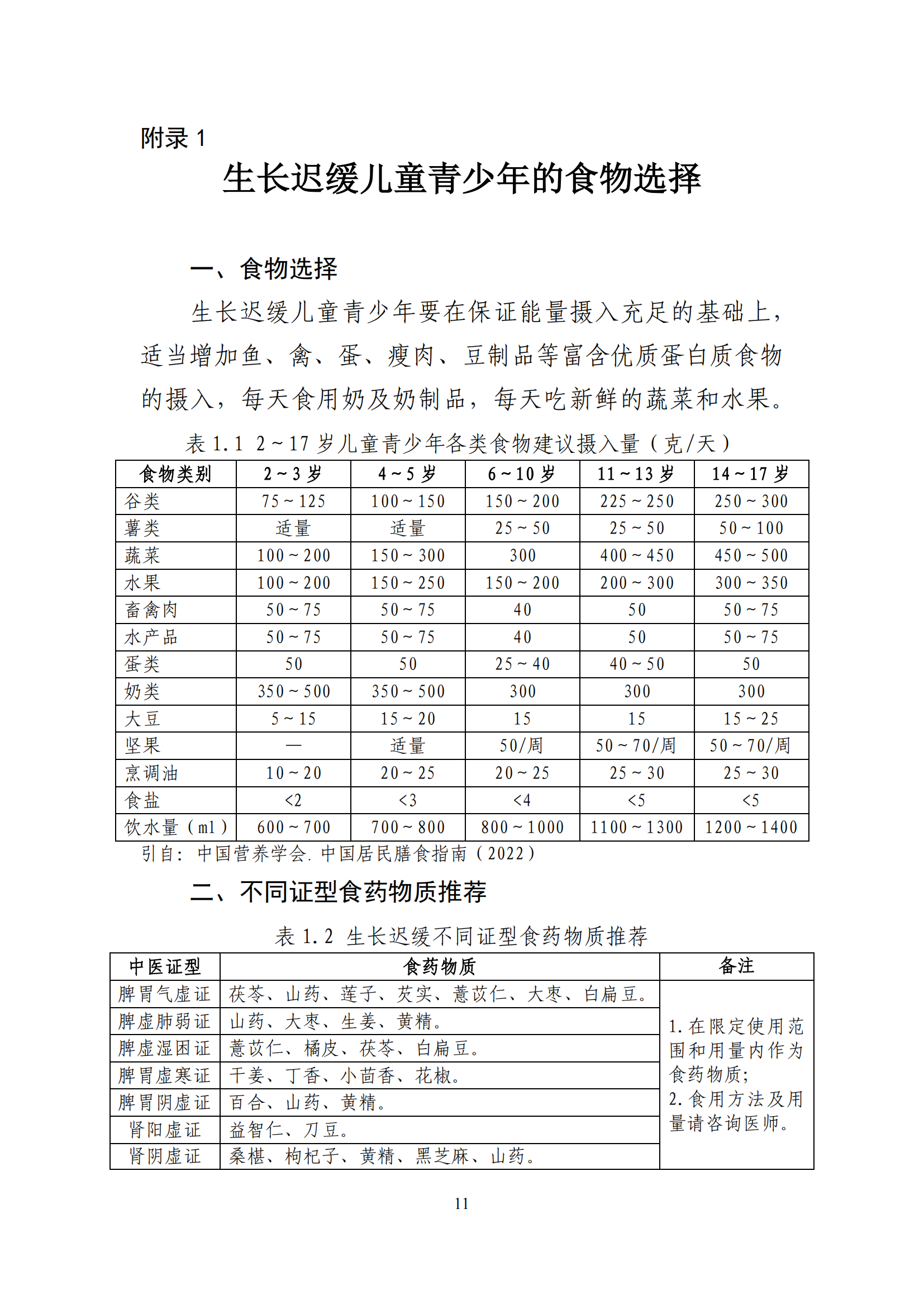 西安阎良精神病医院