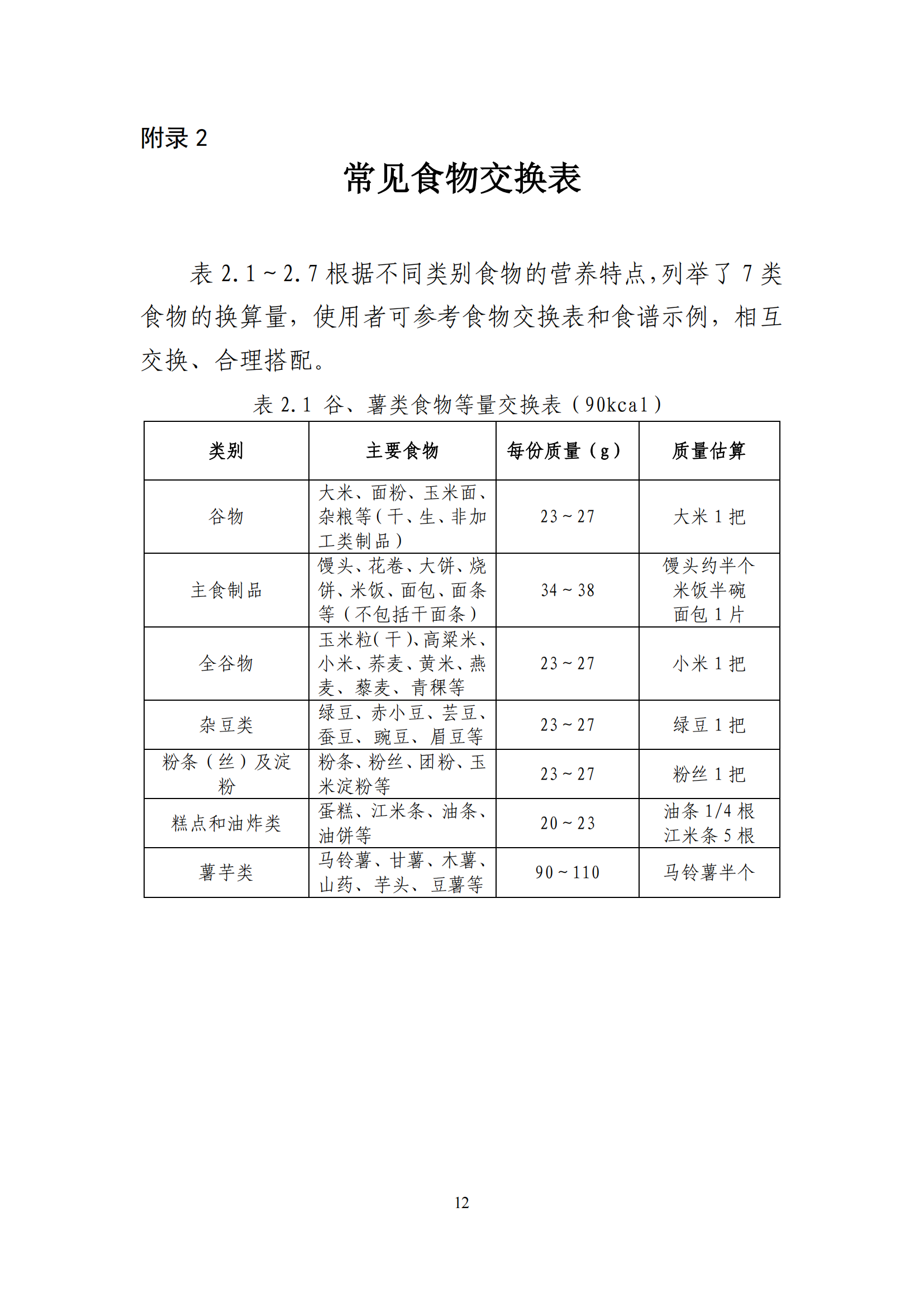 西安阎良精神病医院