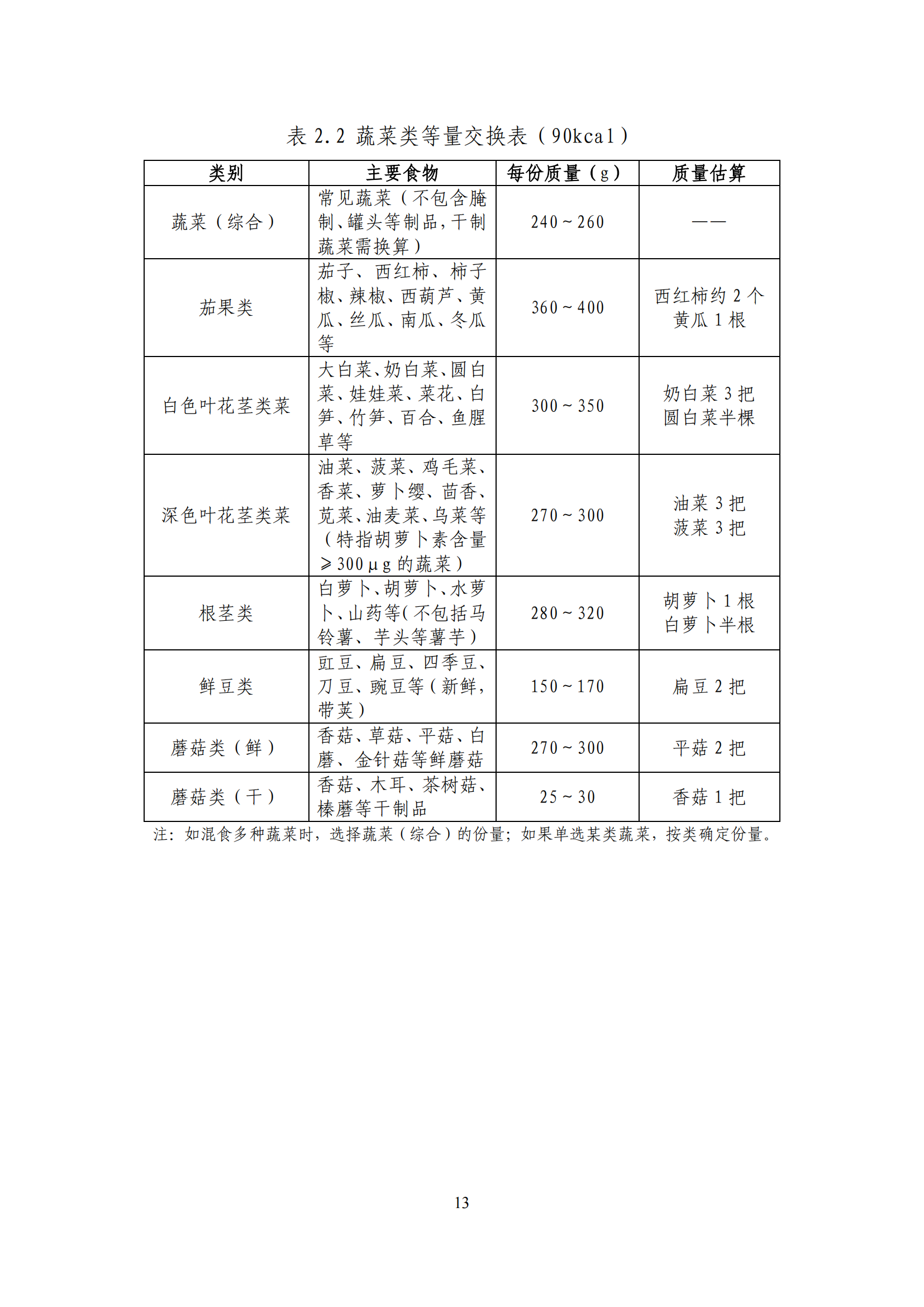 西安阎良精神病医院