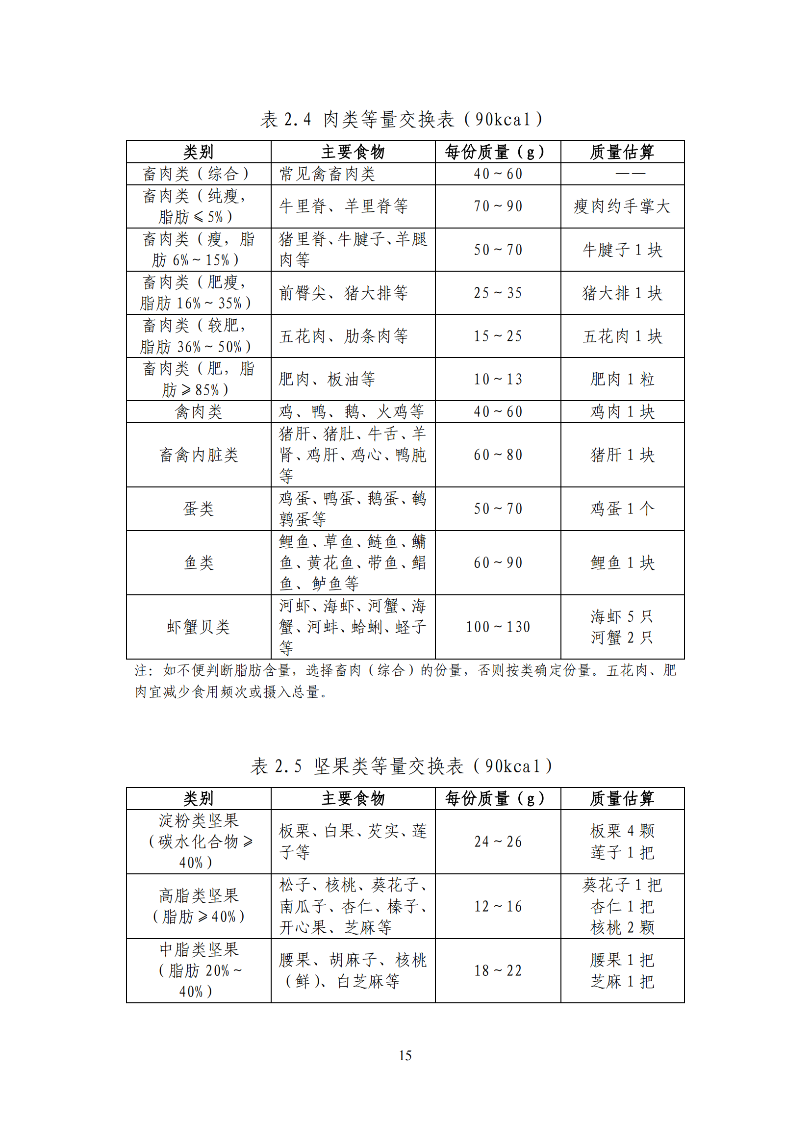 西安阎良精神病医院