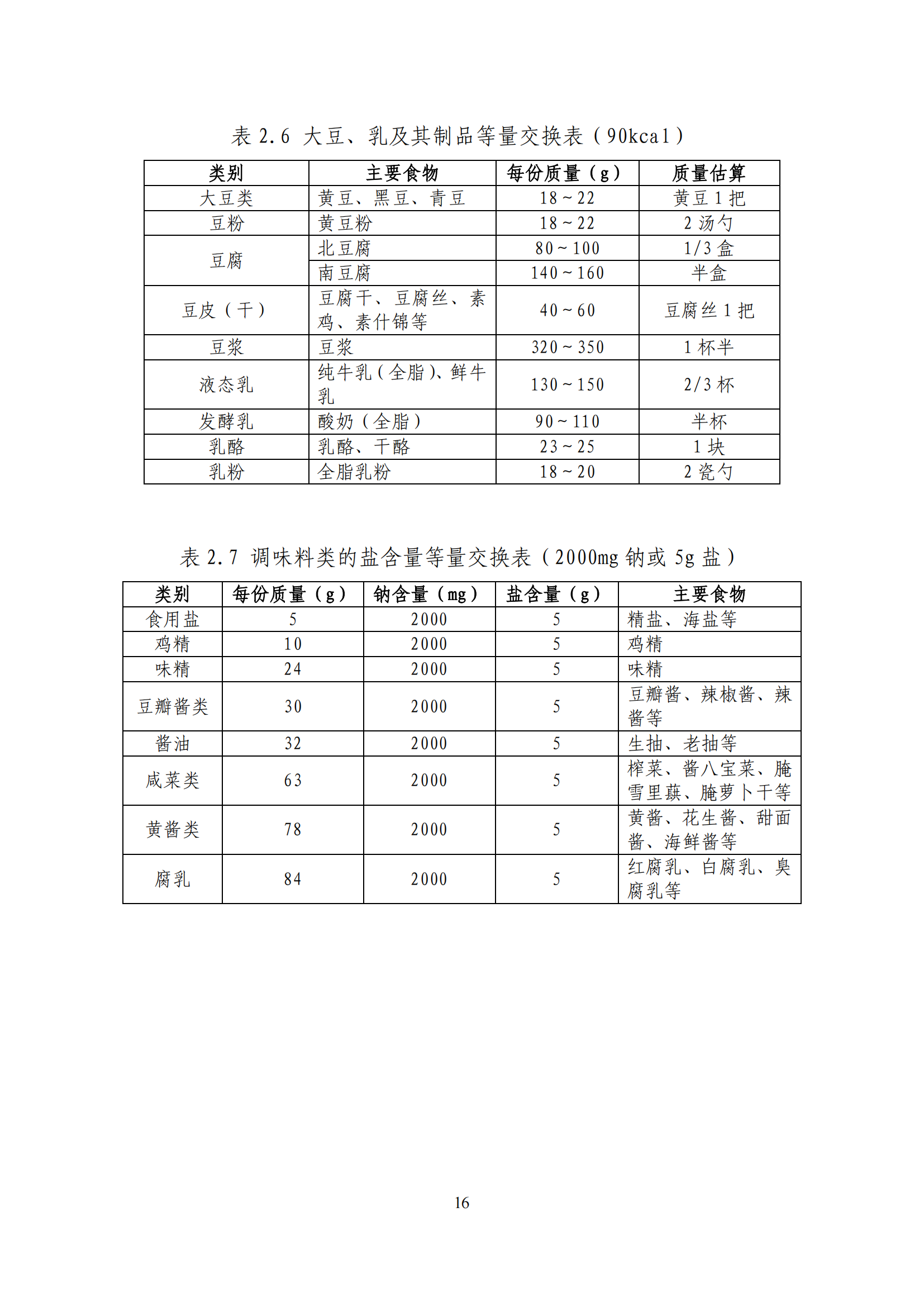 西安阎良精神病医院