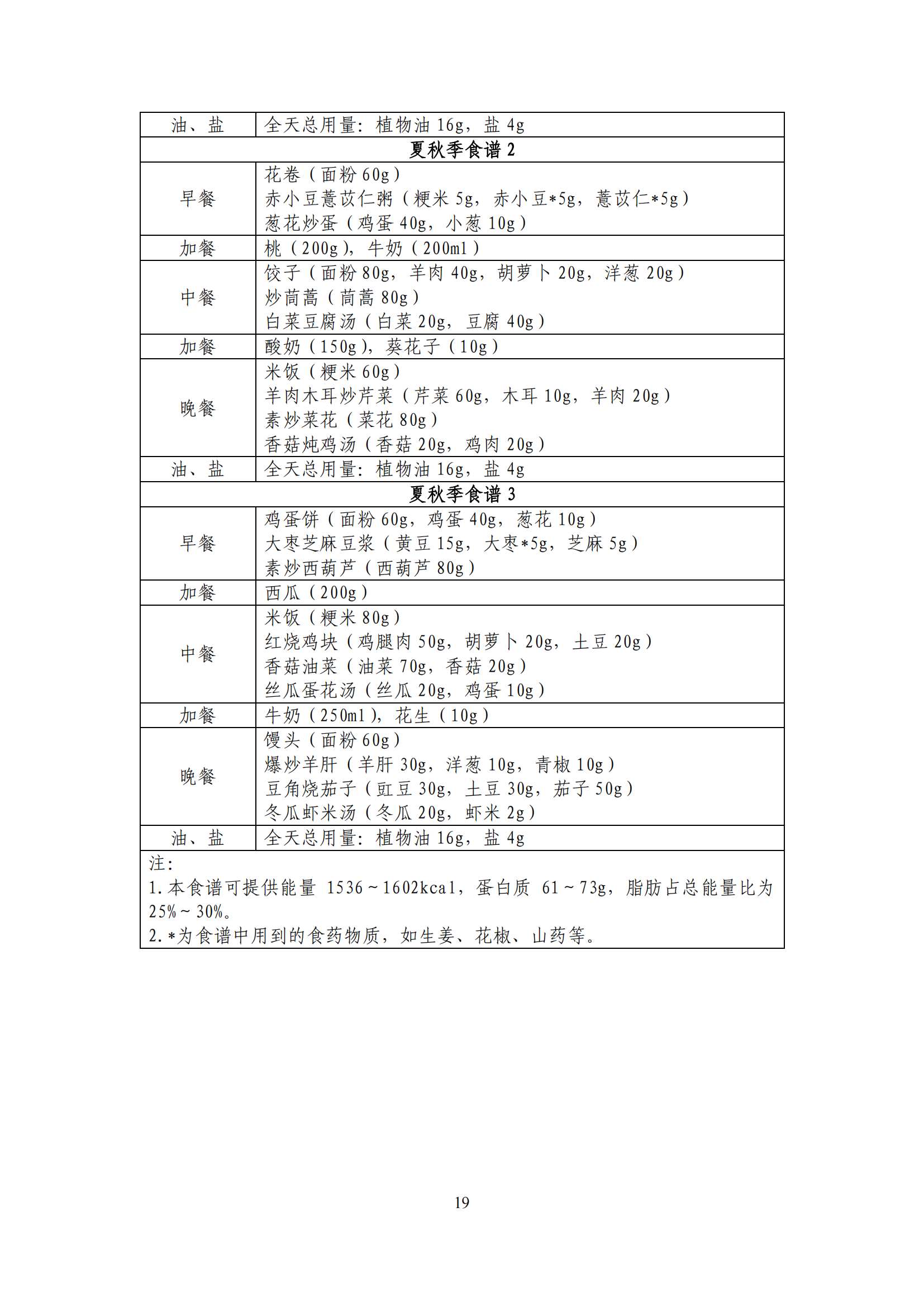西安阎良精神病医院
