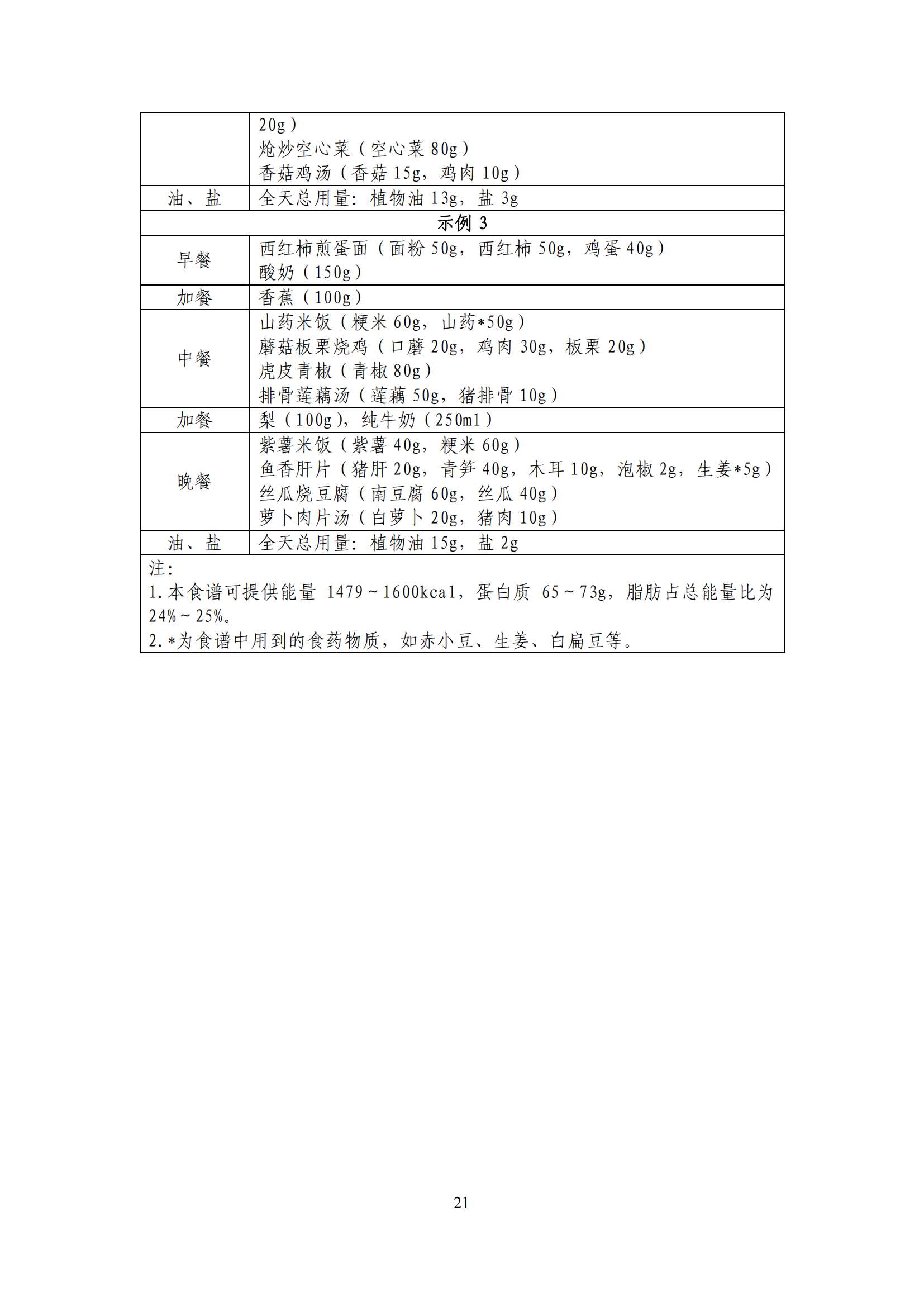 西安阎良精神病医院