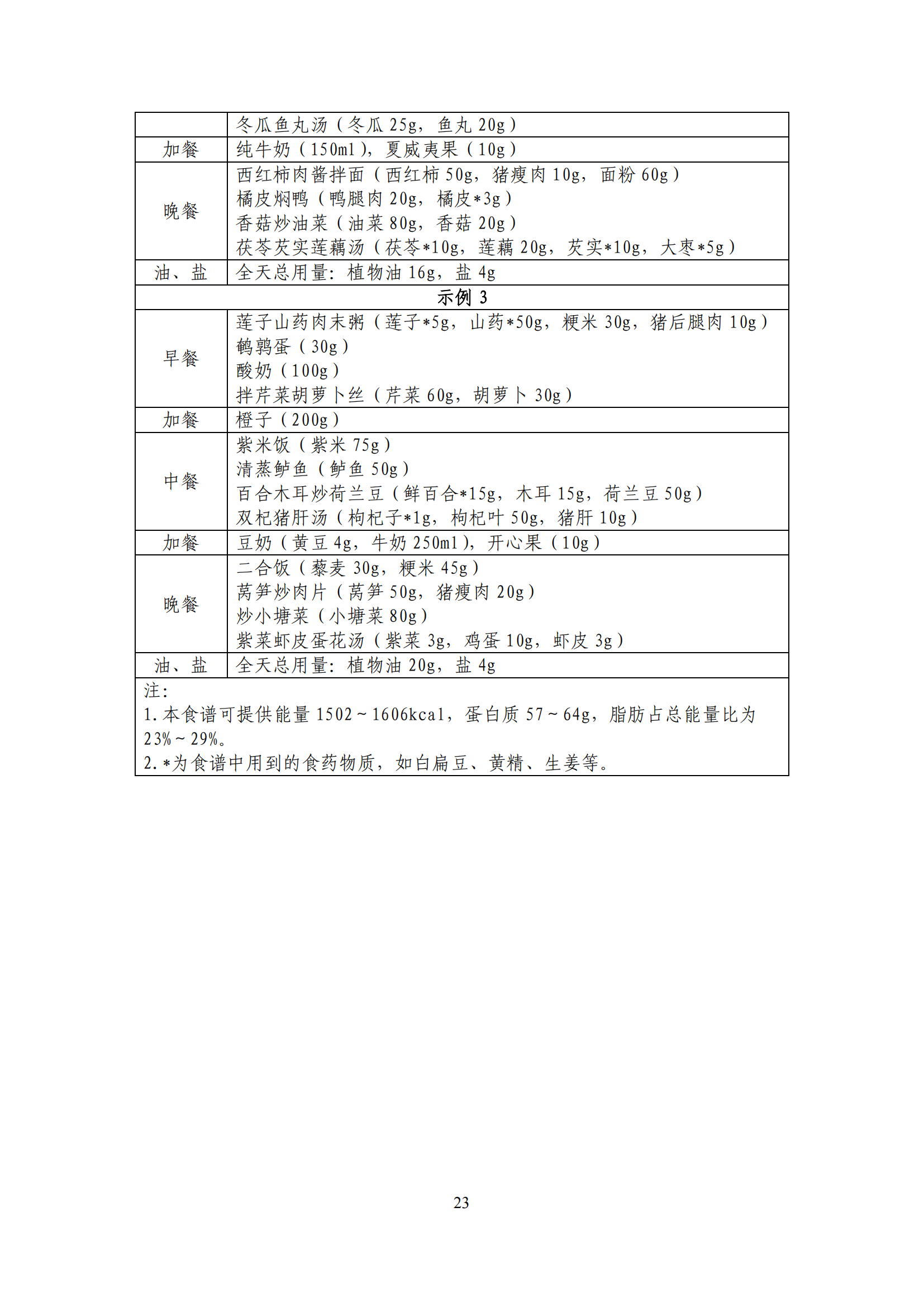 西安阎良精神病医院