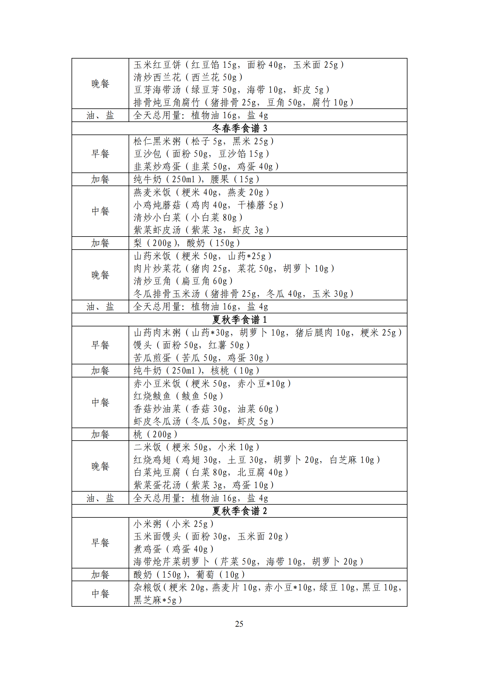 西安阎良精神病医院