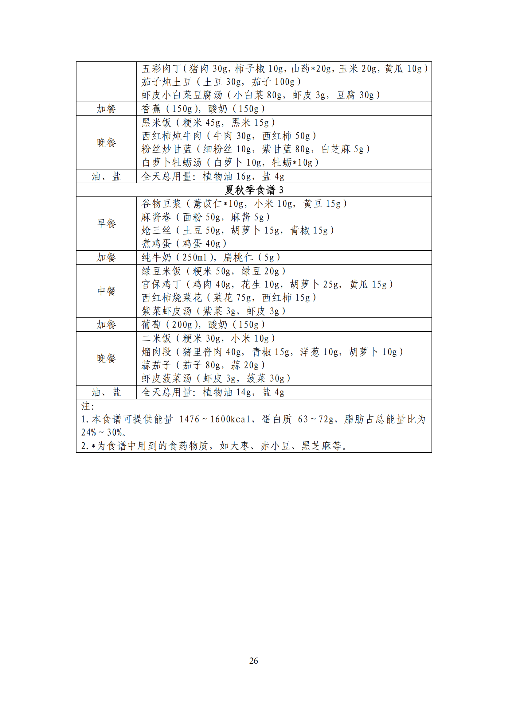 西安阎良精神病医院