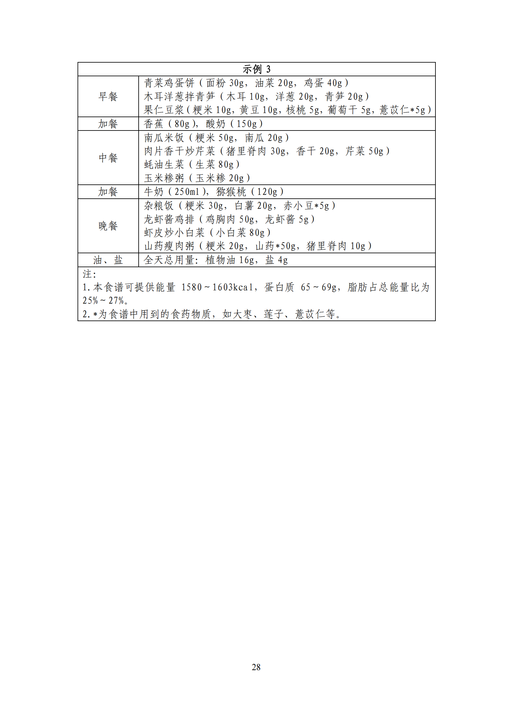 西安阎良精神病医院
