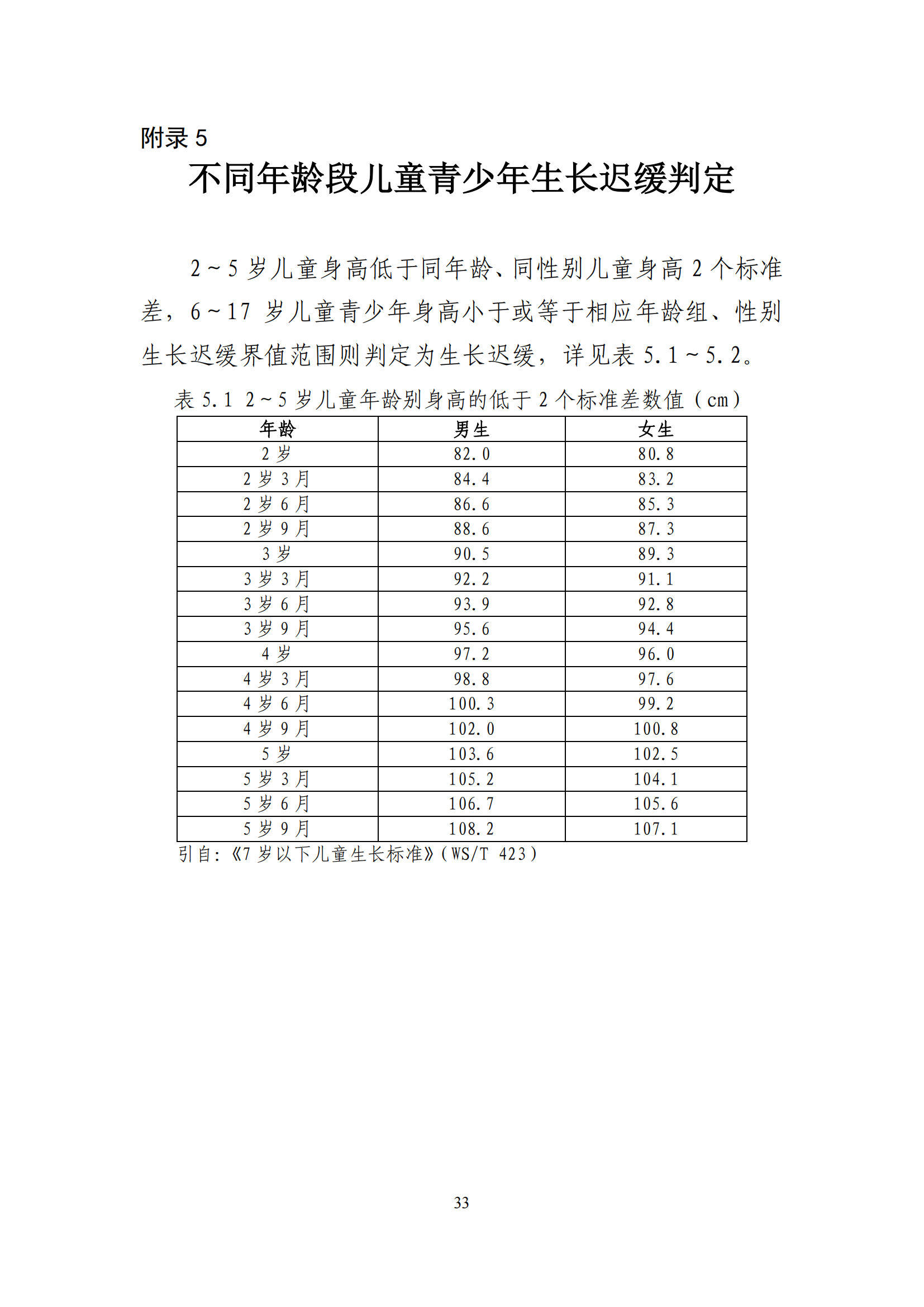 西安阎良精神病医院