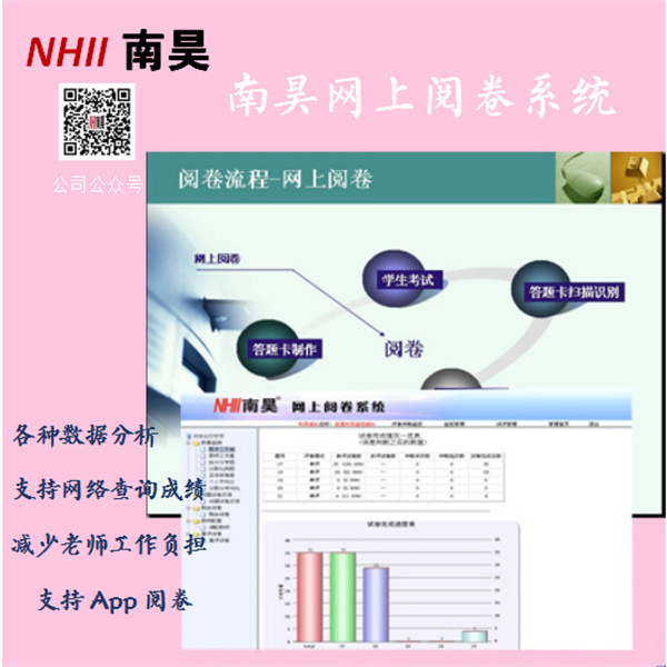 扫描仪网上阅卷系统