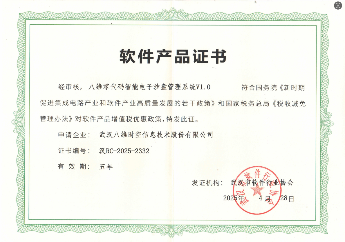 零代碼智能電子沙盤管理系統(tǒng)