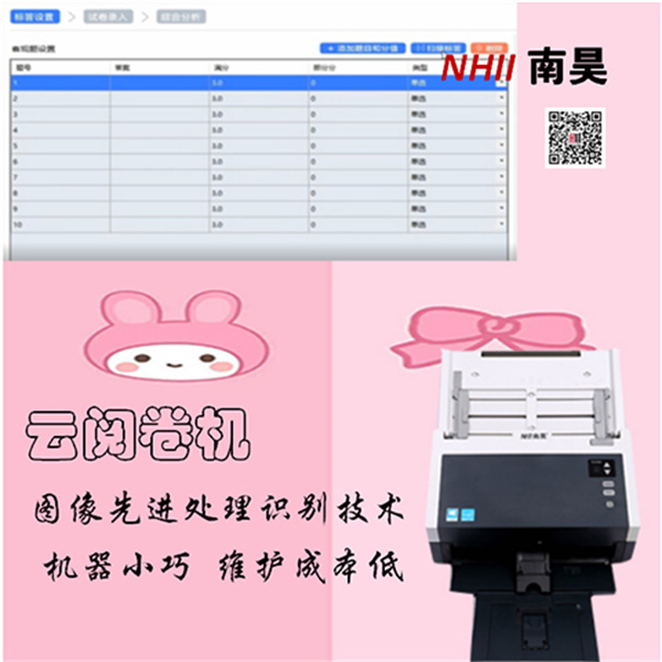 智能云阅卷机