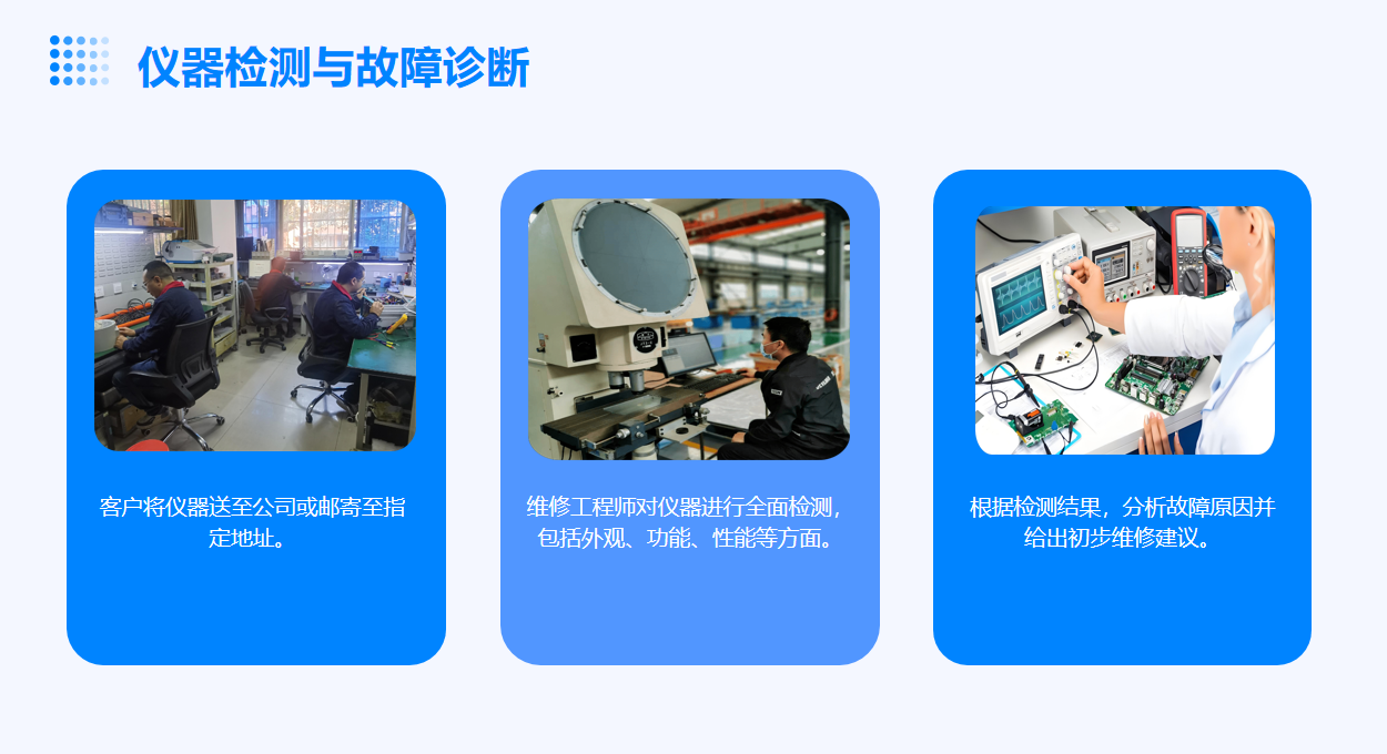 仪器维修服务流程