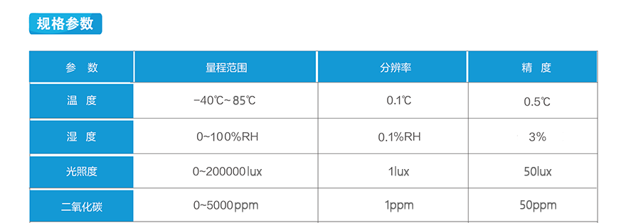 环境监测仪