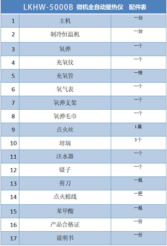 量热仪