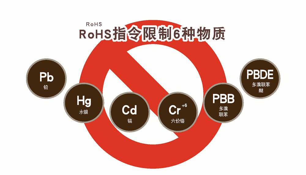 高尔夫皮带