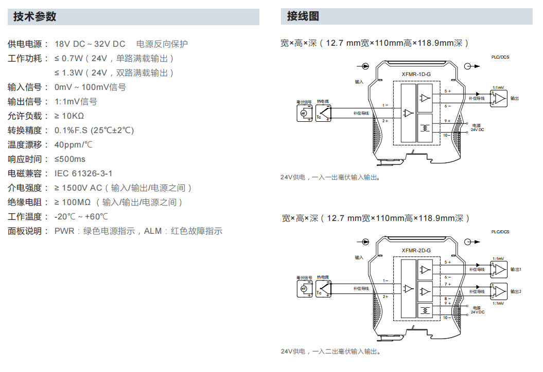 信号隔离器