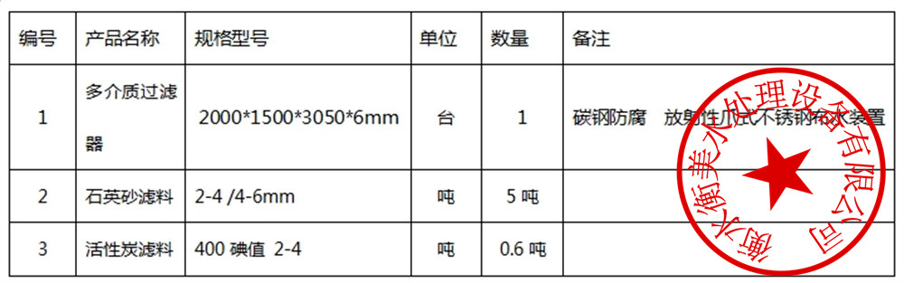 1749026860974763.jpg 多介质过滤器