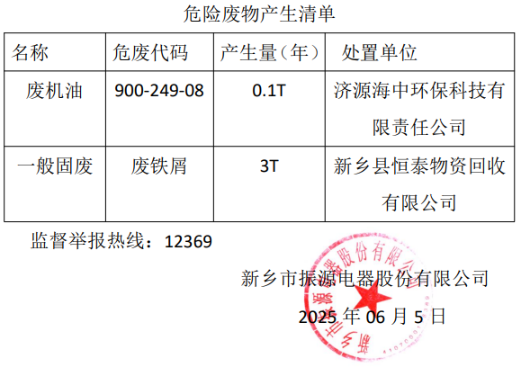 新乡市振源电器股份有限公司固体废物产生单位信息公示