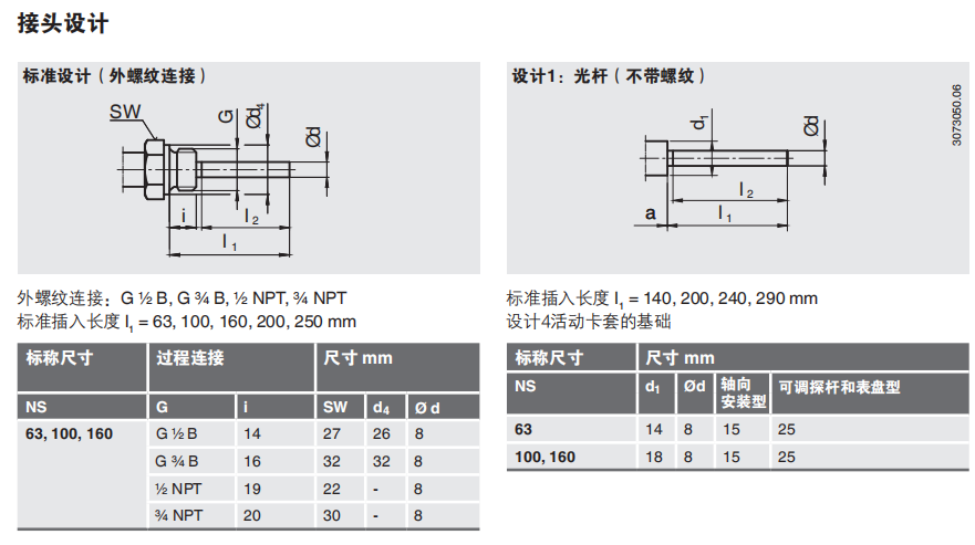表盘式温度计