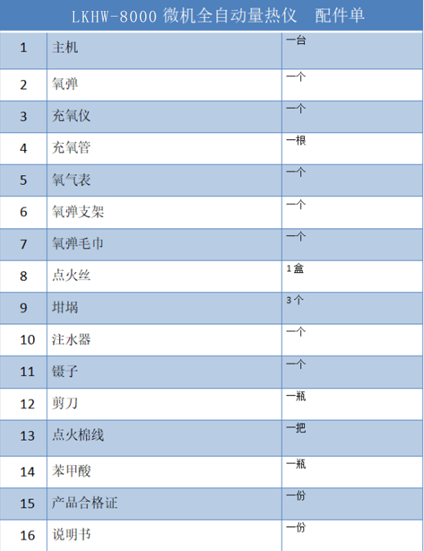 量热仪