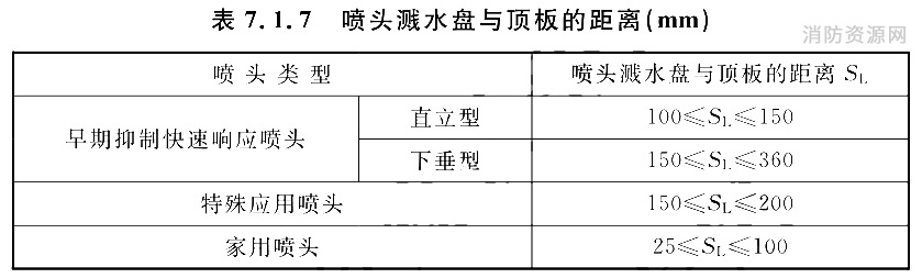 仪革安全