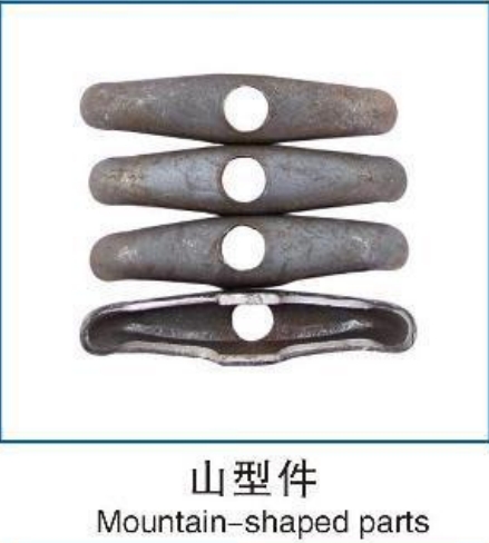 梯形扣法兰母