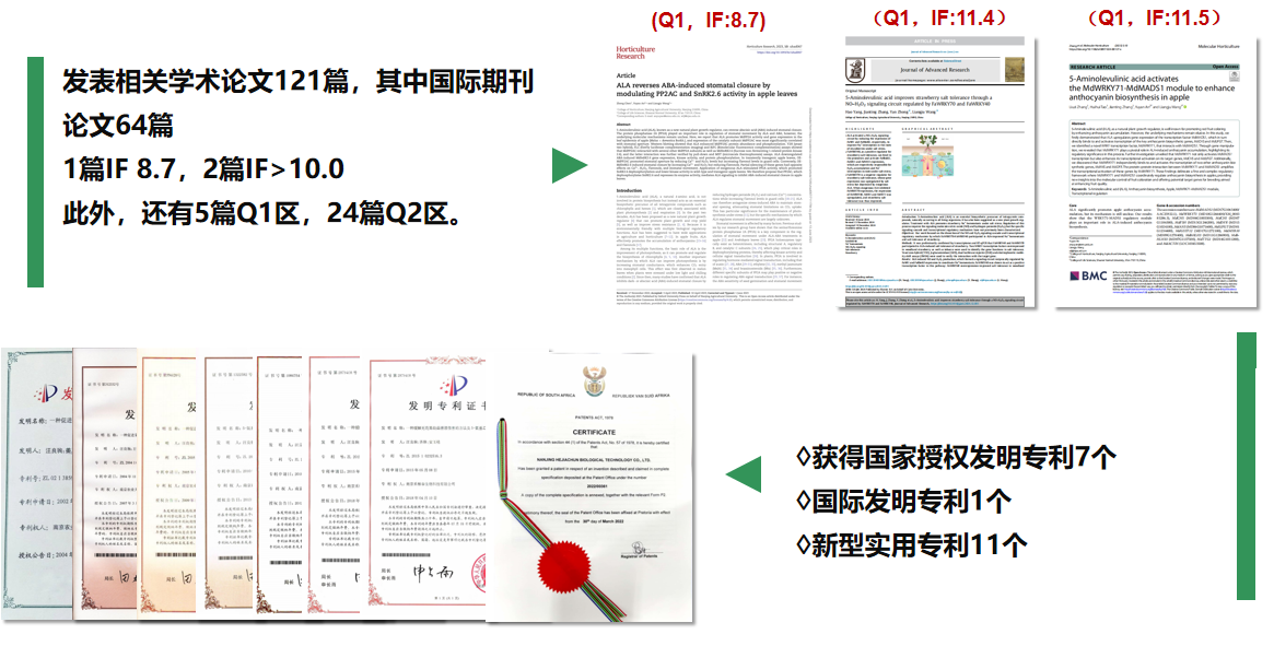 南京禾稼春公司