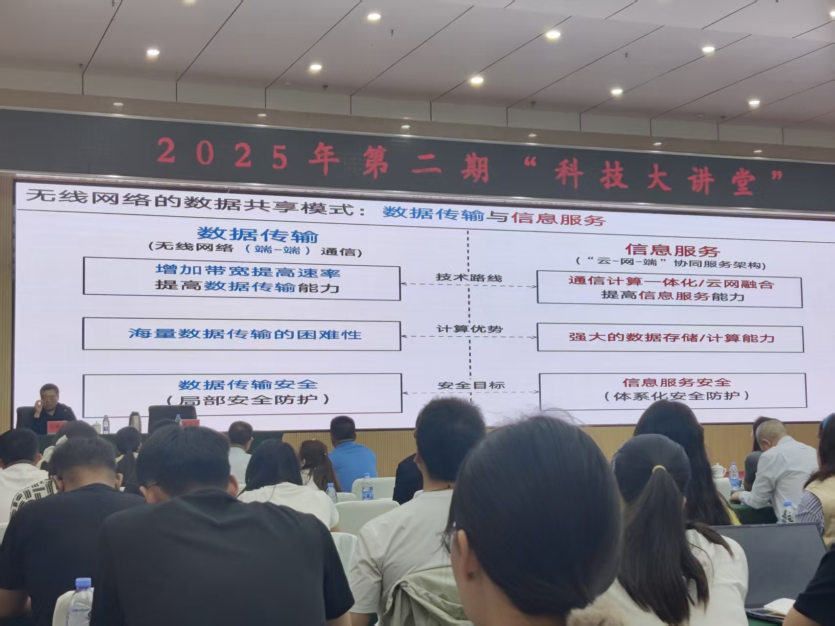 网络安全