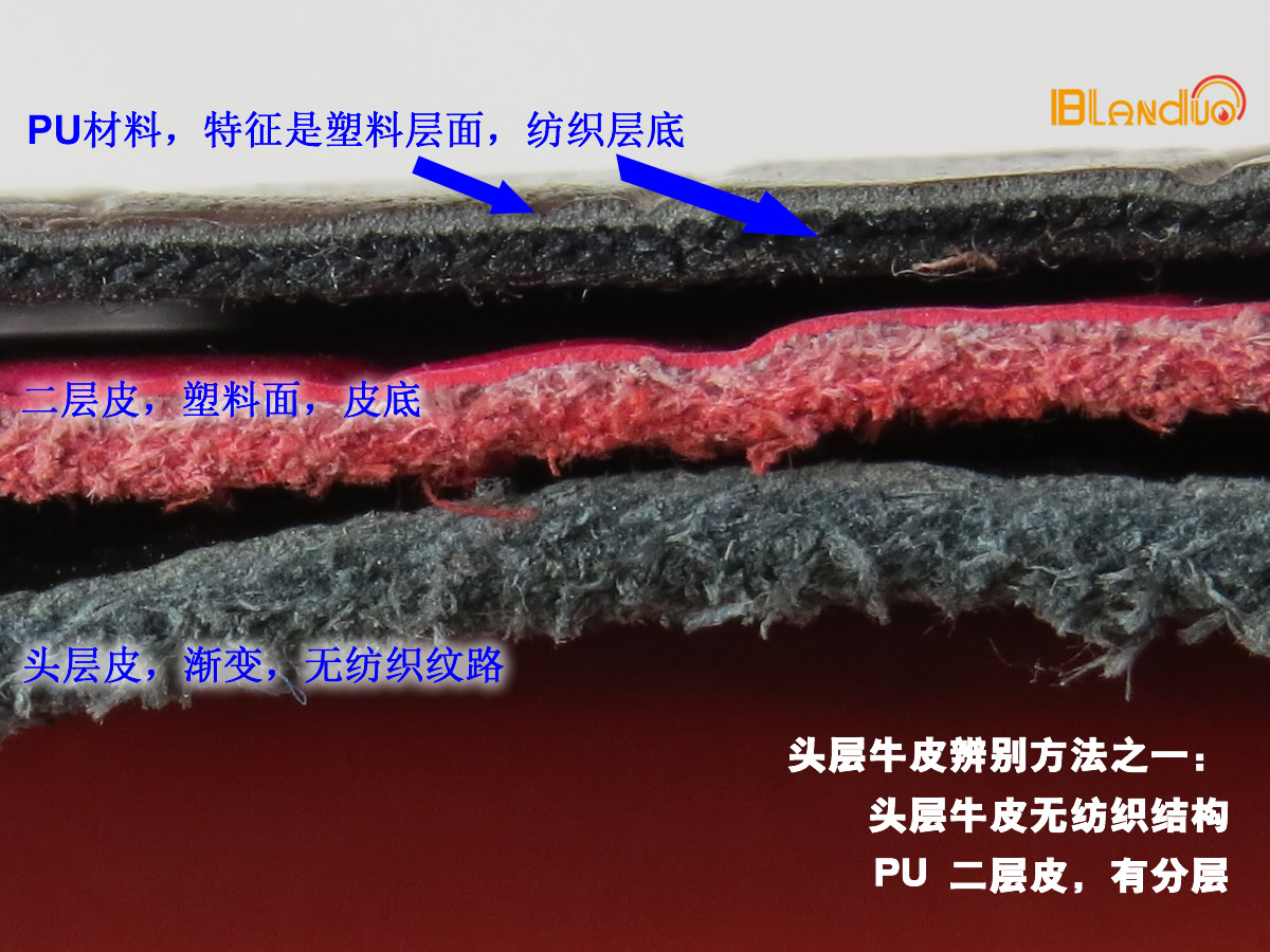 商务皮带