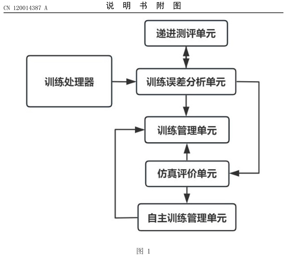 1749792501407513.jpg 发明专利申请