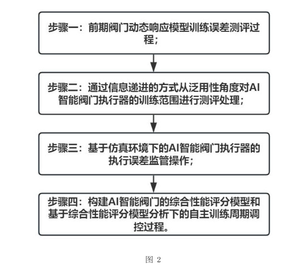 1749792505220722.jpg 发明专利申请