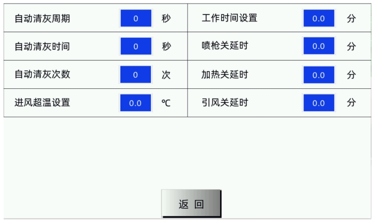 沸腾干燥机