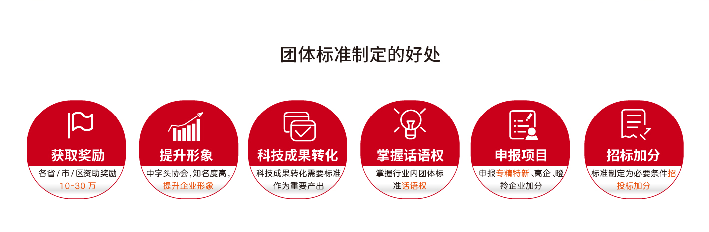 成都团体标准