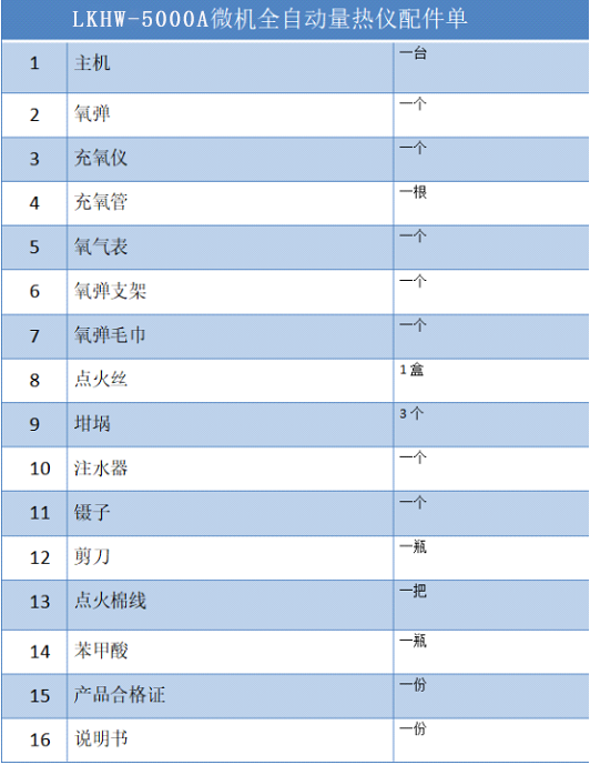 量熱儀