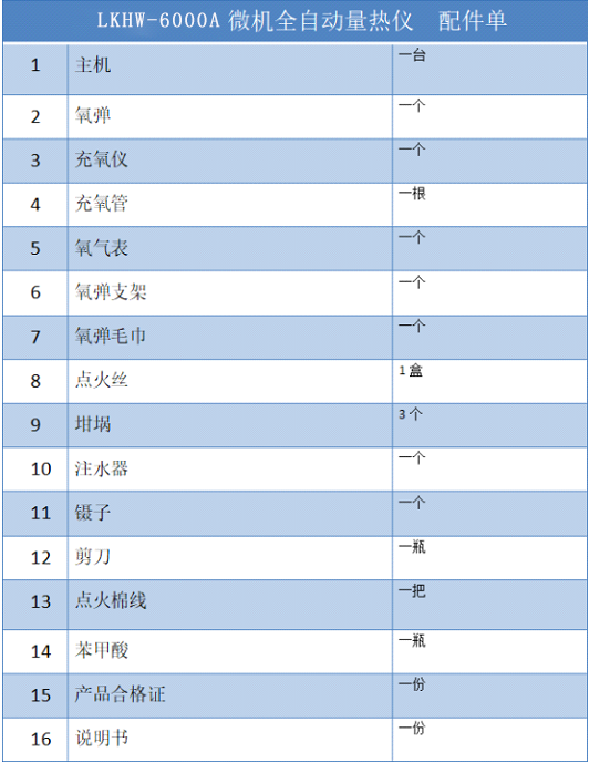 量熱儀