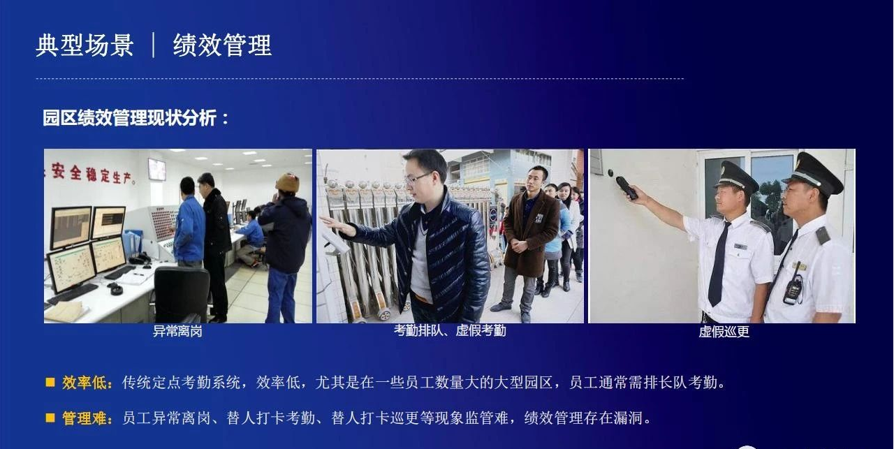 智慧园区监控