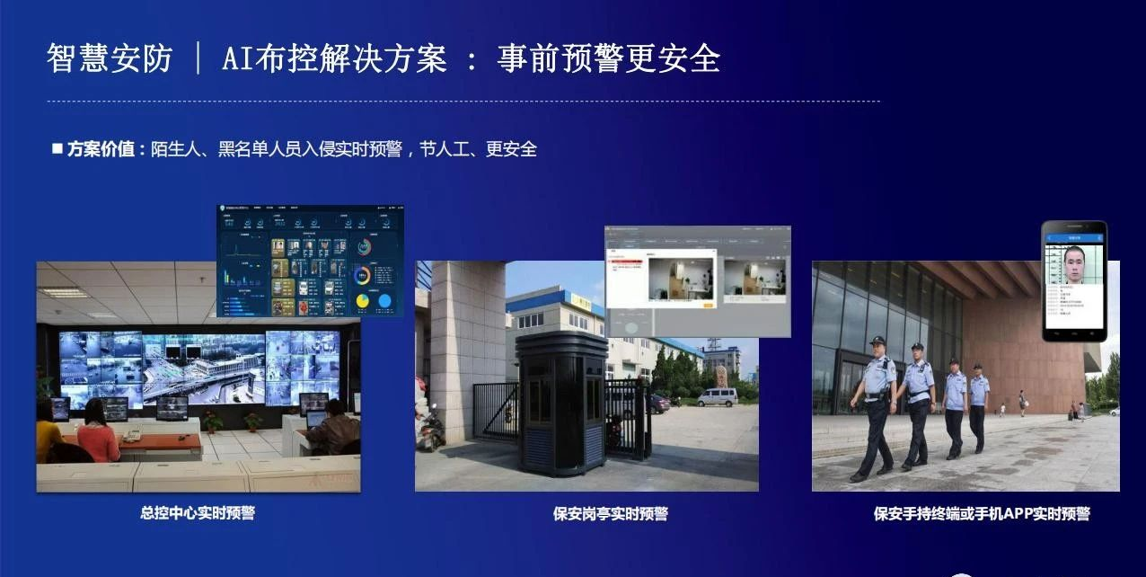 智慧园区监控