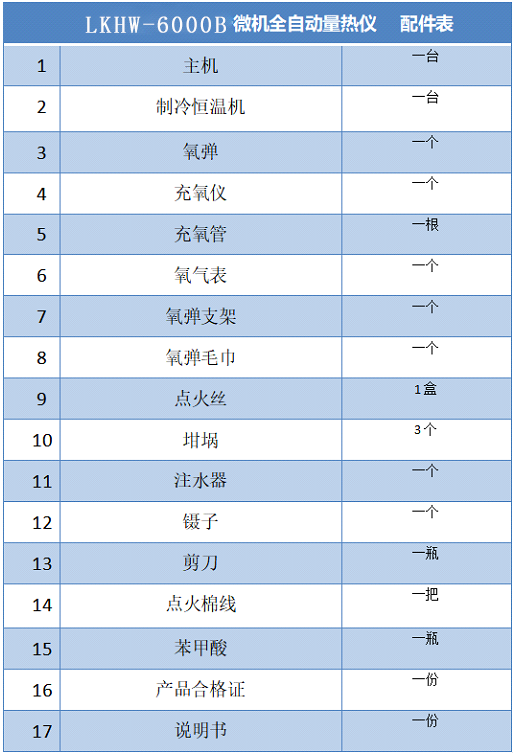 量熱儀