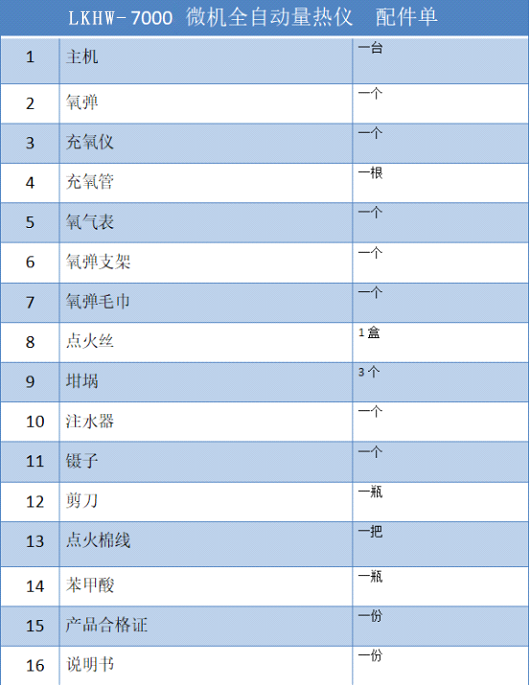 量熱儀