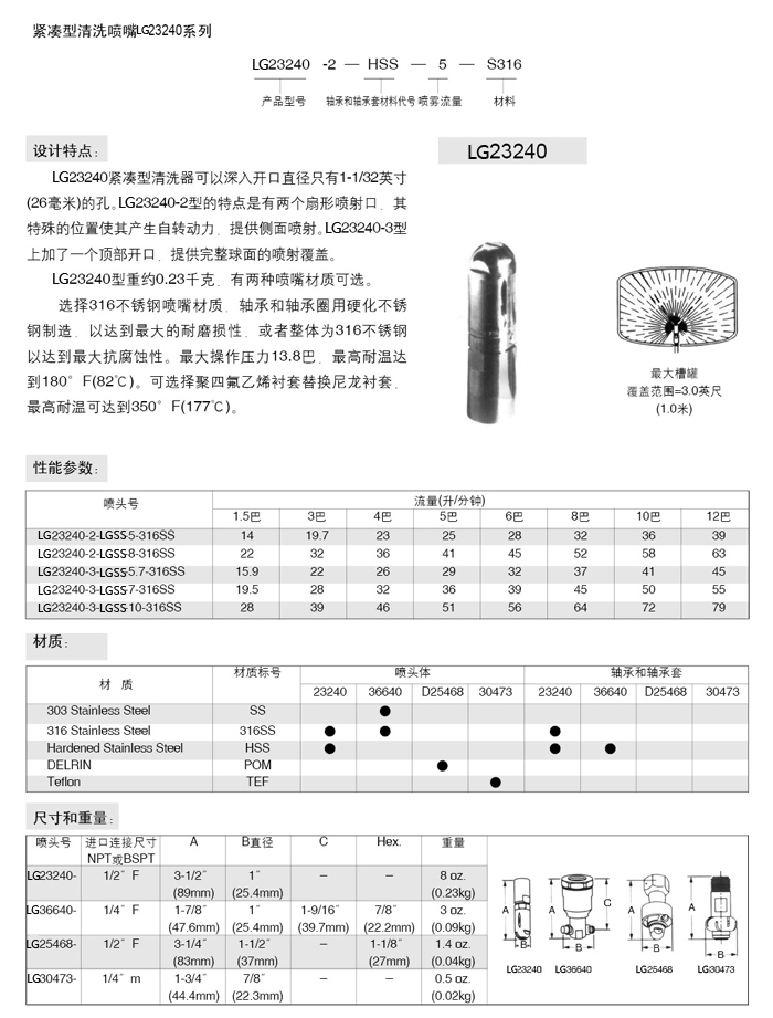 罐清洗喷嘴23240