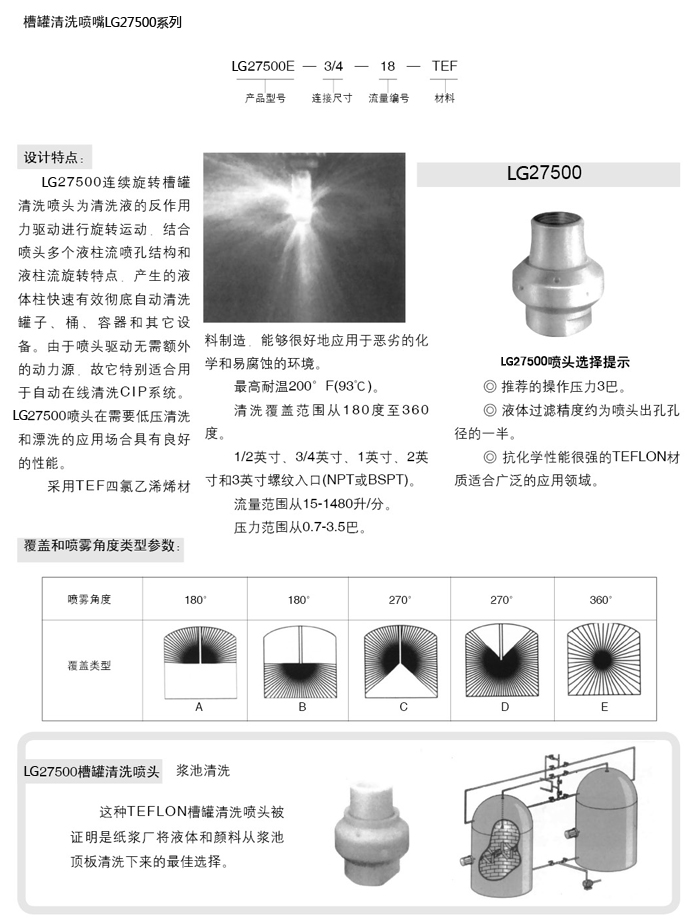 罐清洗喷嘴27500