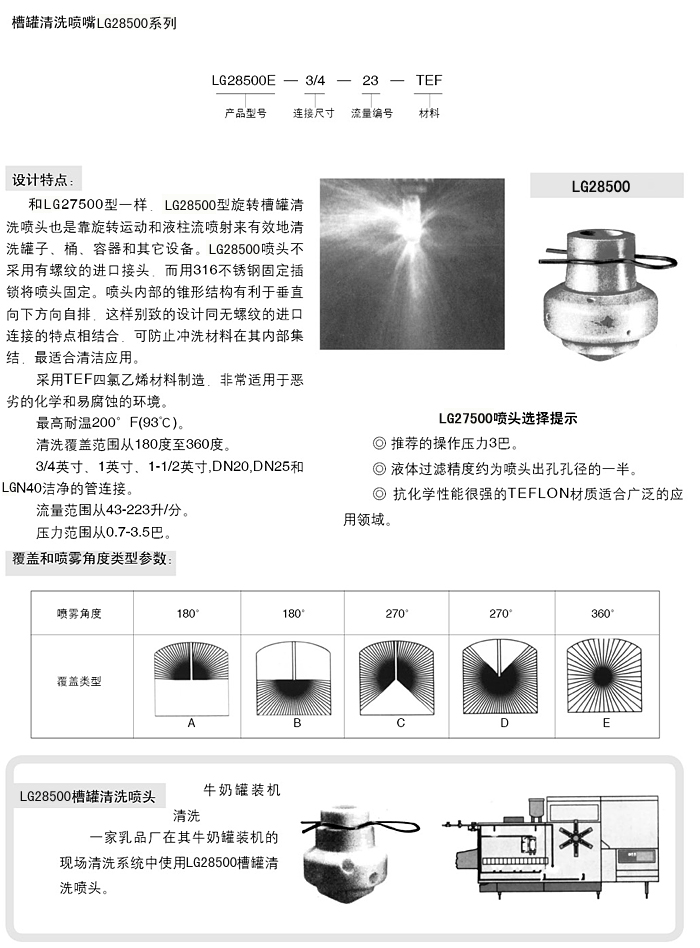 罐清洗喷嘴28500