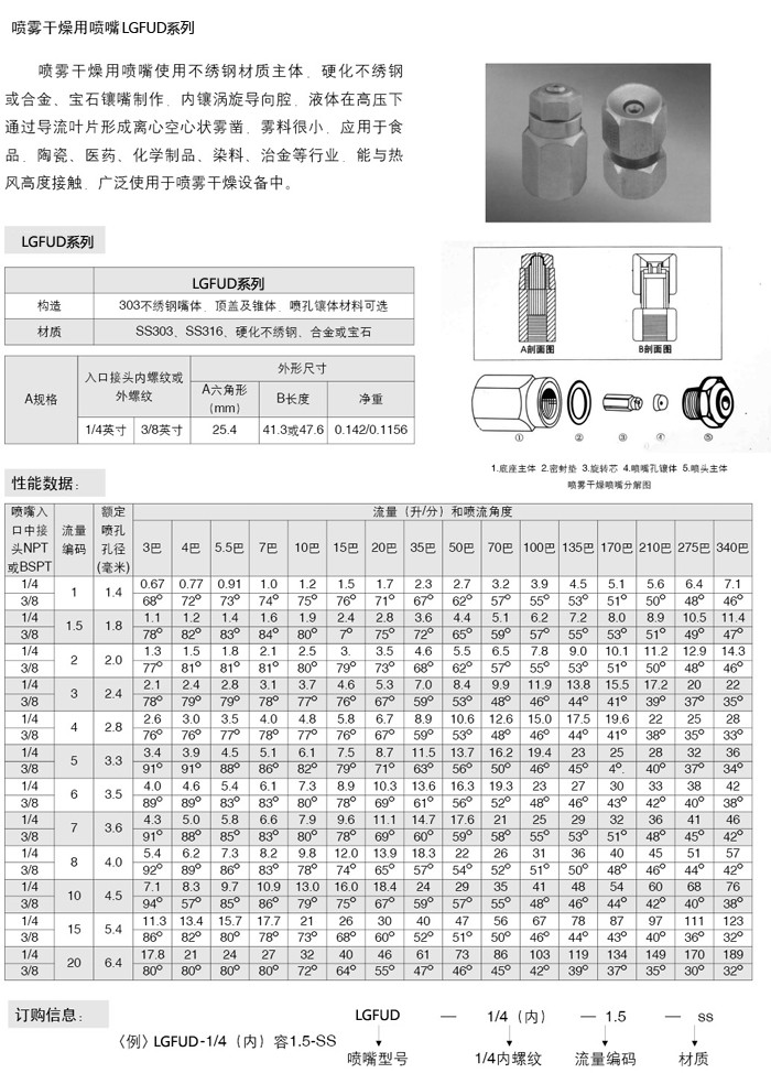 干燥喷嘴