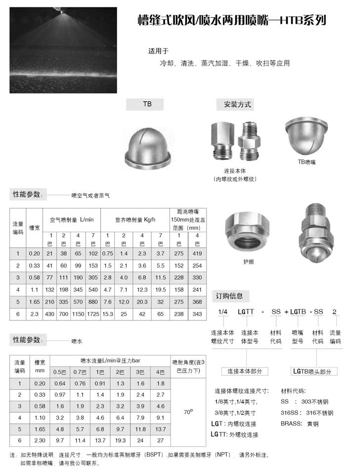 槽缝式吹风、喷水两用喷嘴