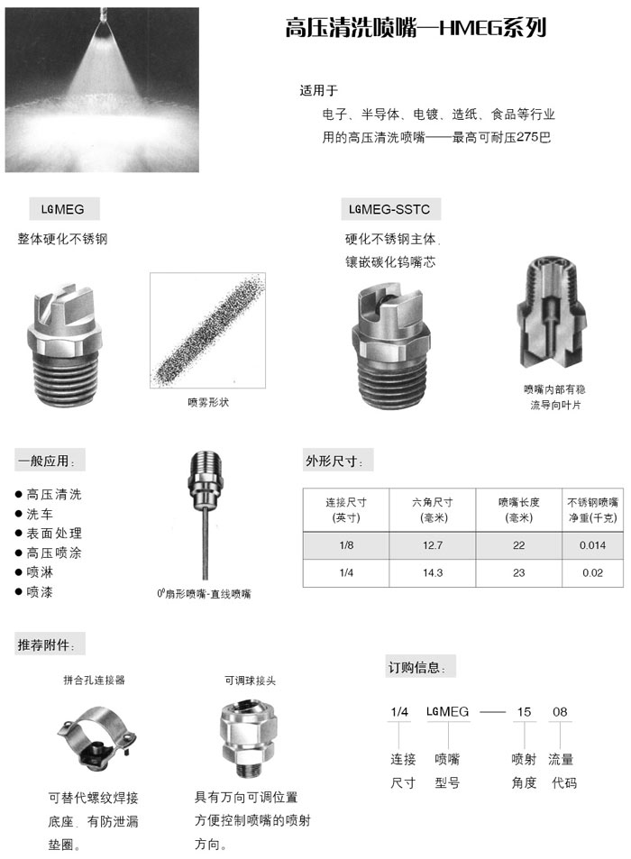 高压扇形喷嘴
