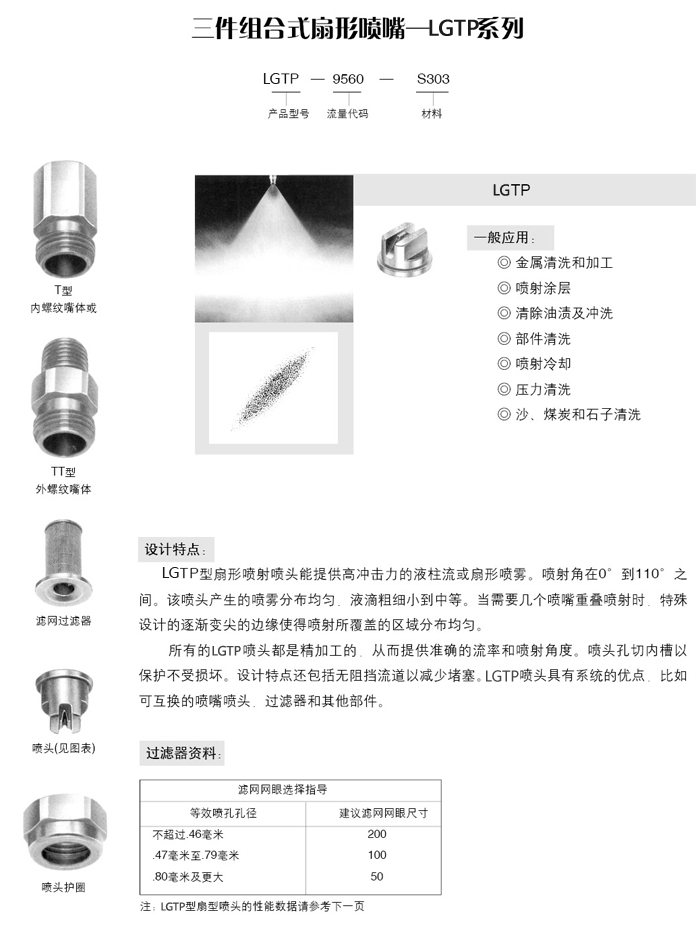 三件组合式扇形喷嘴