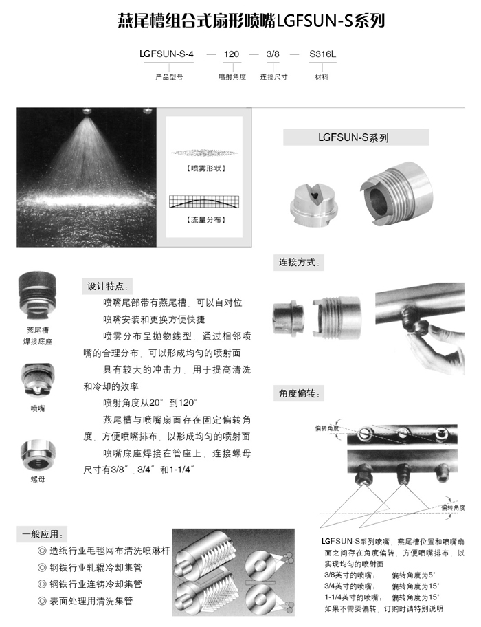 燕尾槽组合式扇形喷嘴
