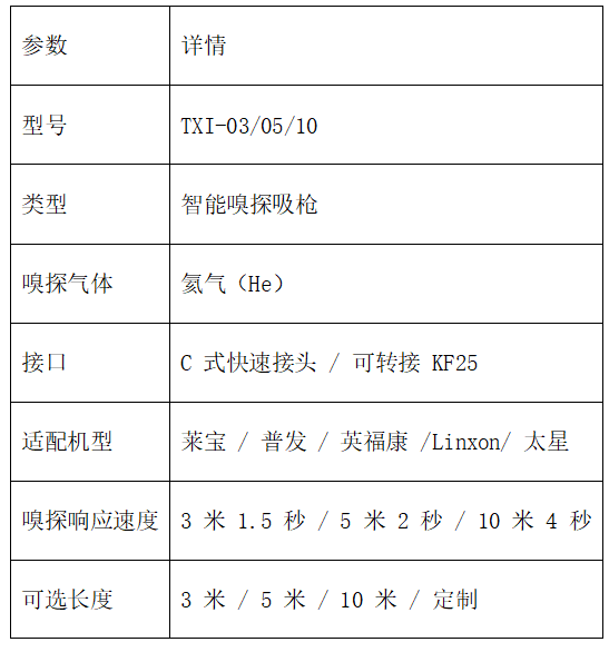 检漏仪